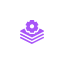 Effective Learning and Development